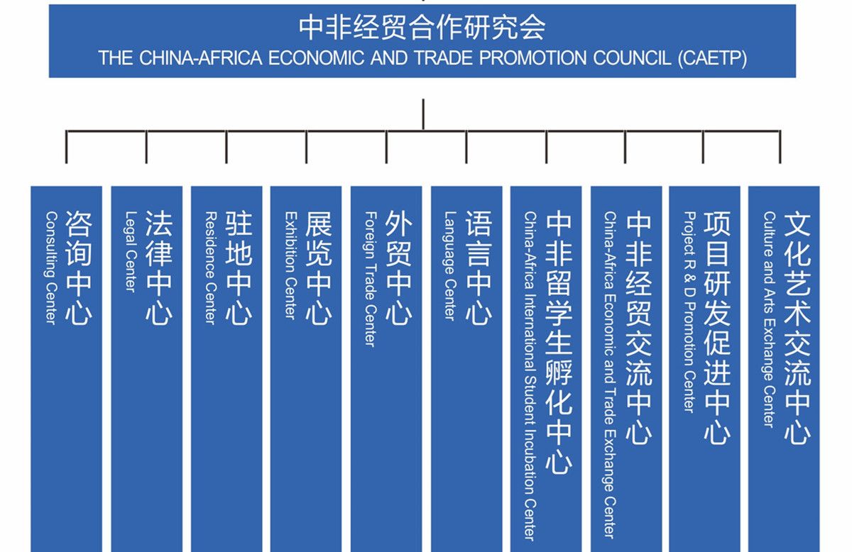 十大服務中心.jpg