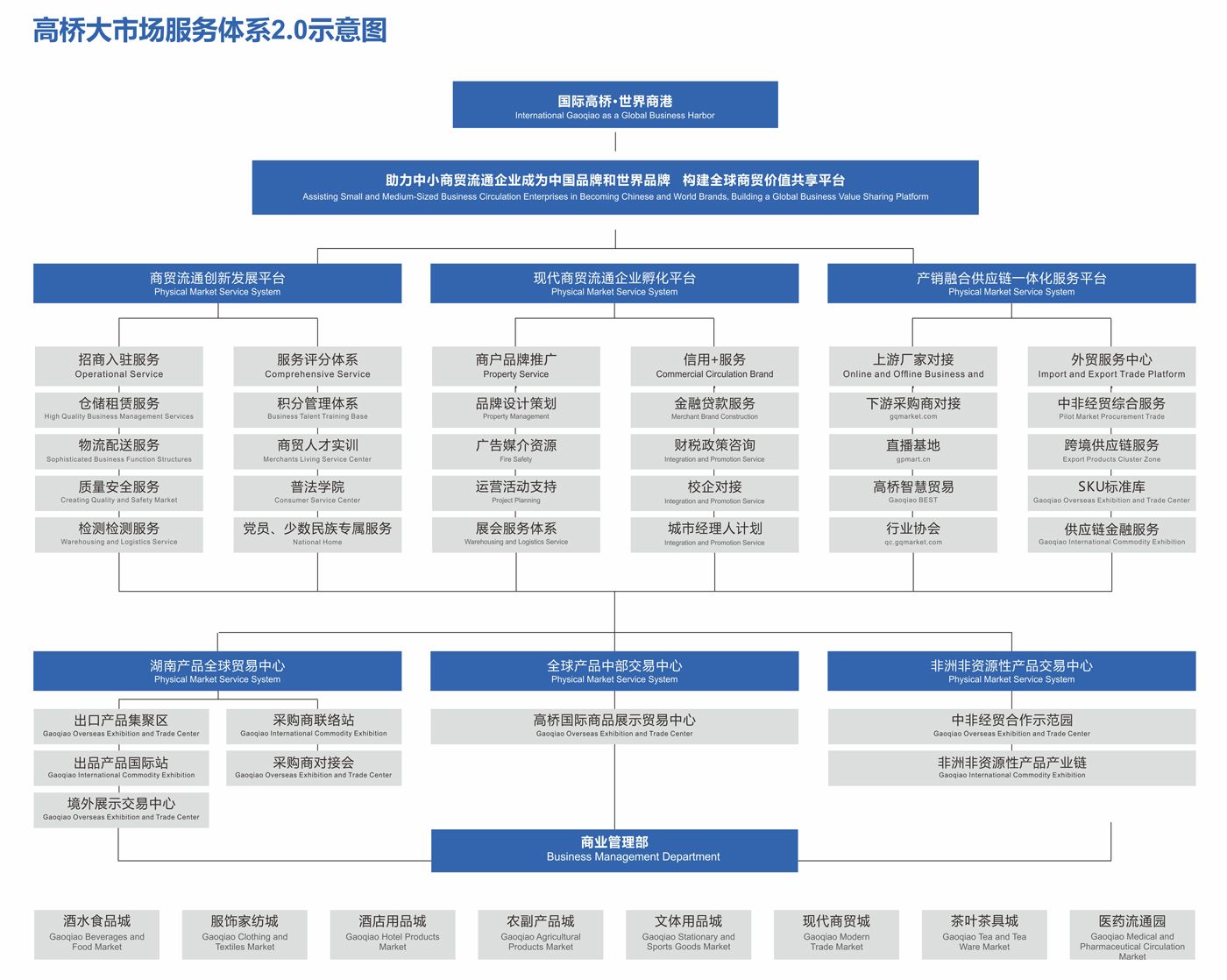 服務體系2.jpg